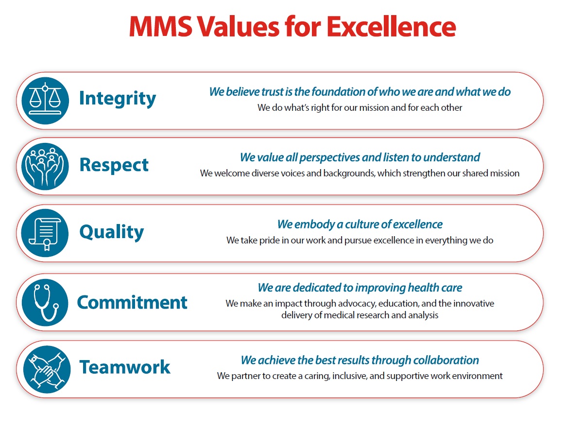 MMS Values for Excellence